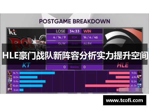 HLE豪门战队新阵容分析实力提升空间